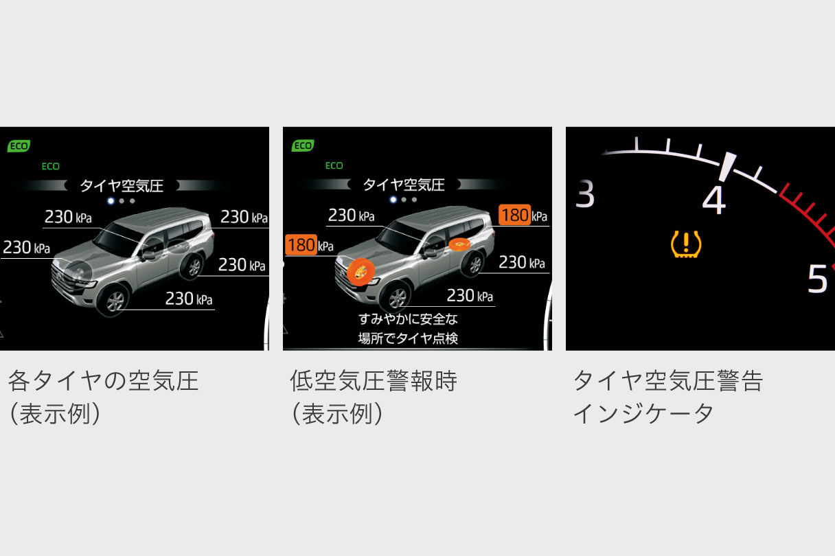 ランドクルーザー“300” | 安全性能 | ネッツ鳥取 ランドクルーザー“300” | 安全性能 | ネッツ鳥取