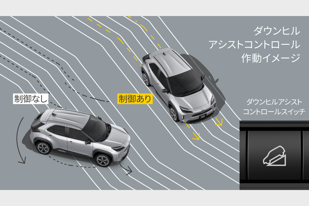 yariscross_performance_img19