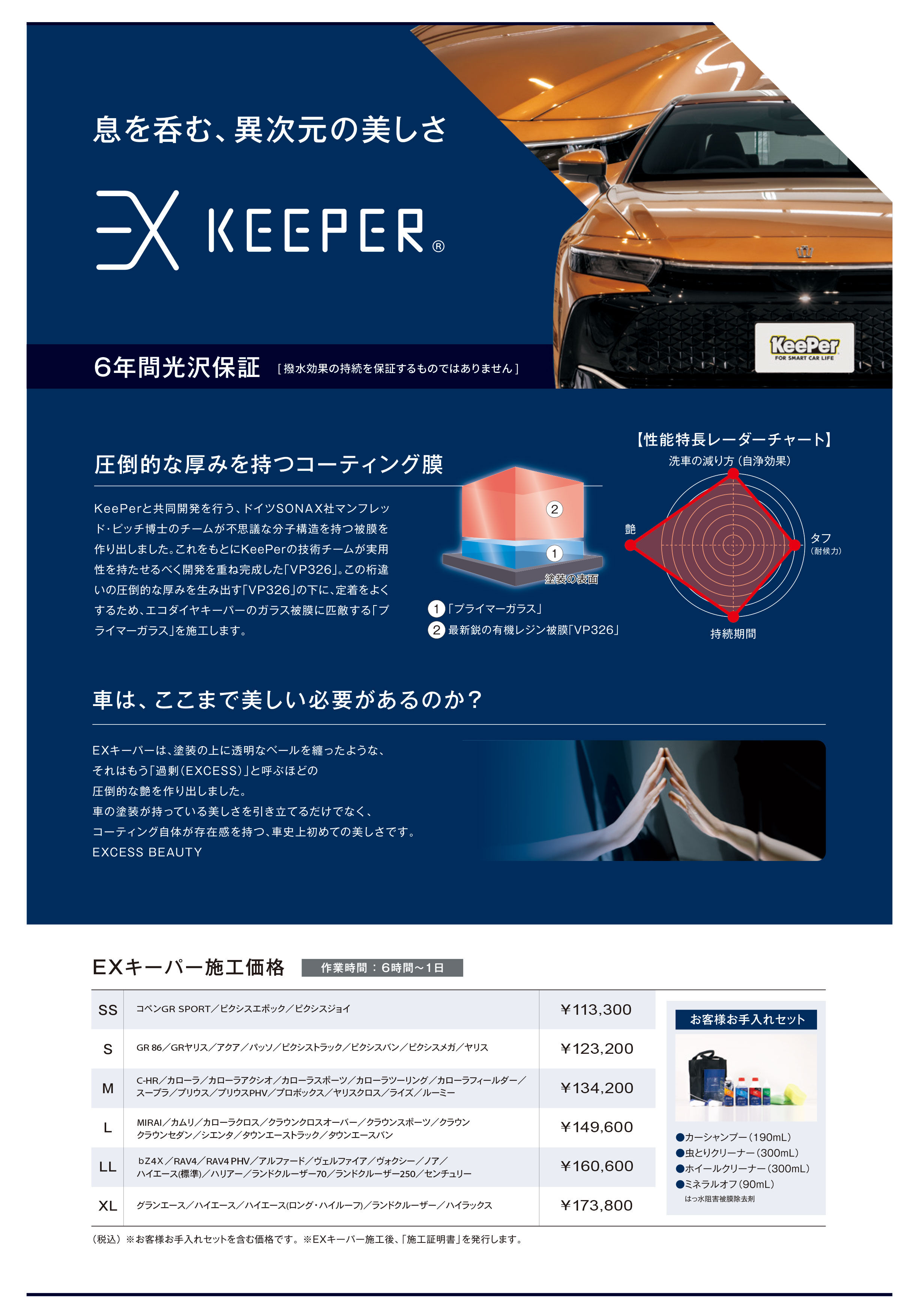 EXキーパー 施工証明書 新品未使用品｜Yahoo!フリマ（旧PayPay